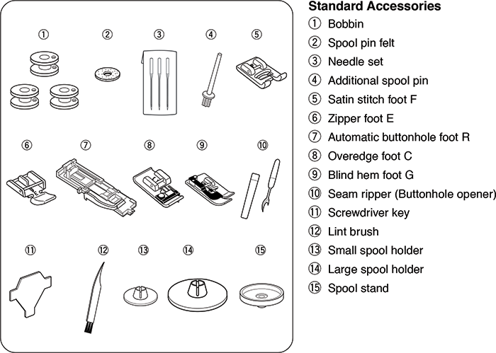 Janome DC2030 Accessories